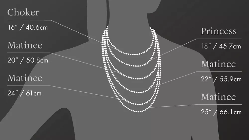 انواع سایزهای گردنبند چوکر، متینه و پرنسس در گردن یک زن با زمینه تیره